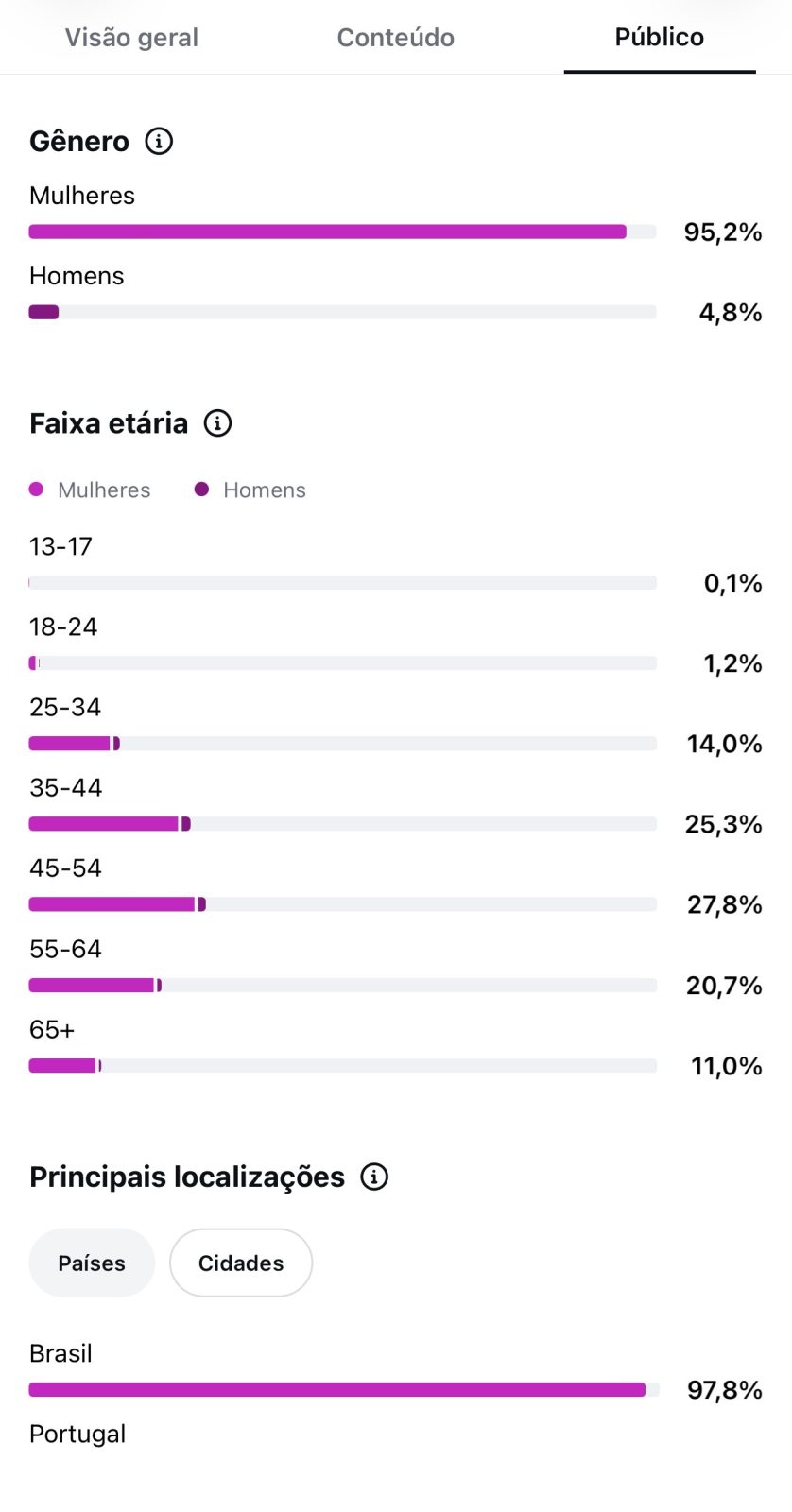 Métrica